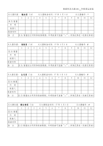 检验科灭火器检查记录表