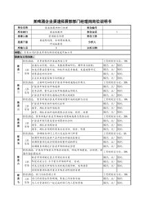 某啤酒企业渠道拓展部部门经理岗岗位说明书