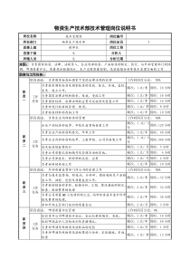 某啤酒企业物资生产技术部技术管理岗位说明书