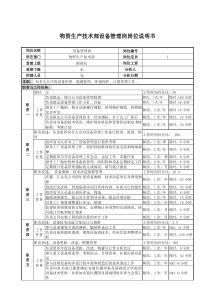 某啤酒企业物资生产技术部设备管理岗岗位说明书