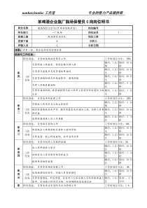 某啤酒企业瓶厂瓶场保管员c岗岗位明书