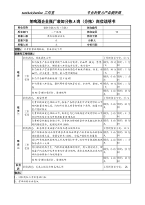 某啤酒企业瓶厂装卸分拣a岗（分拣）岗位说明书