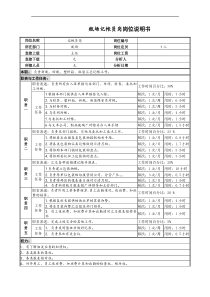 某啤酒企业瓶厂记帐员岗位说明书