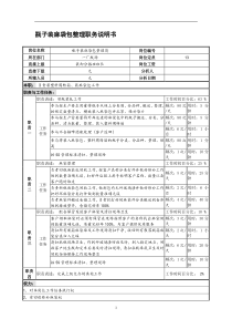 某啤酒企业瓶子装麻袋包整理岗位说明书