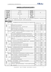 某啤酒企业研发岗岗位说明书