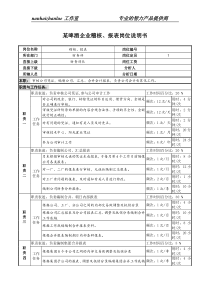 某啤酒企业稽核、报表岗位说明书