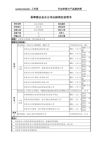 某啤酒企业营销分公司出纳岗位说明书