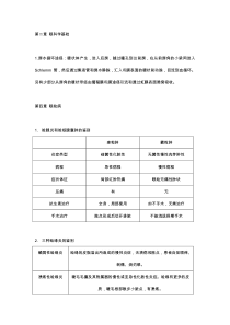 眼科学考试大题