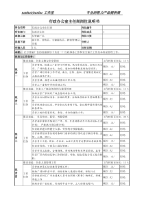 某啤酒企业行政办公室主任岗岗位说明书