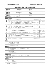 某啤酒企业装卸分拣工岗位说明书