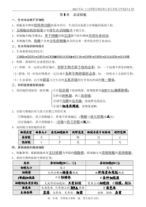 人教版高中生物必修1第1章  走进细胞复习方案