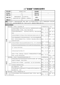 某啤酒企业设备副厂长岗位说明书