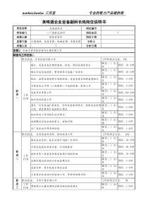 某啤酒企业设备副科长岗岗位说明书