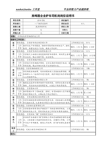 某啤酒企业铲车司机岗岗位说明书