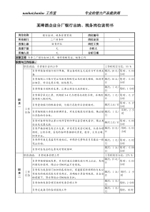 某啤酒企业分厂银行出纳、税务岗位说明书