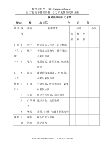 某星级酒店客房巡检项目记录表