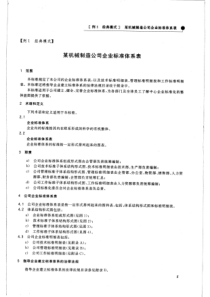 某机械制造公司企业标准体系表