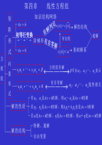 新第四章 线性方程组