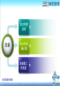 安庆冠豪奇瑞4S店2012年整年总结及2013年工作安排