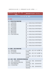 《国民经济行业分类》与《国际标准产业分类》对照表