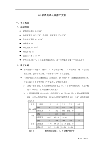 某酒店式公寓推广案例