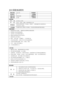 某酒店用品公司会计职务说明书