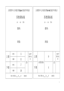 苏教版七年级生物实验教学登记表