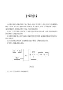 声控灯方案