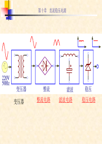 《电子技术基础》第十章 直流稳压电源