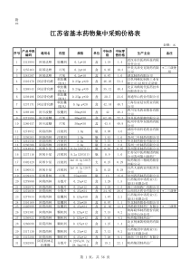 江苏省基本药物集中采购价格表(1)