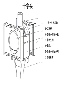 第二章--柴油机固定部件