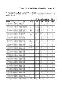 江苏省药品集中采购中标(入围)候选品种(第一批)