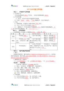 2017年中考物理复习：声现象