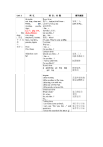 译林四年级英语上册知识点梳理