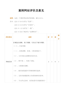 案例网站评价及意见