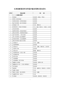 江西省新型农村合作医疗基本用药目录（试行）doc-江西省