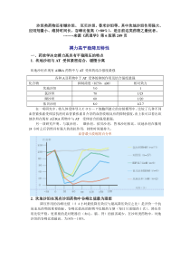 沙坦类药物还有缬沙坦、厄贝沙坦、替米沙坦等