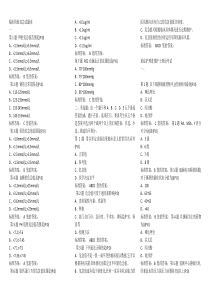 重症医学科考试试题