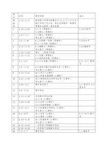 八年级物理教学进度表