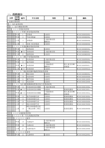 河南新农合作医疗报销基本药物