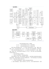 (新)工商行政管理执法办案与文书制作