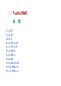 2018九年级化学知识点总复习