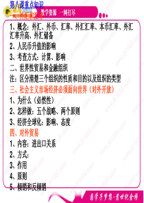 河北省2011届高考政治复习指导：经济常识第八课重点知识