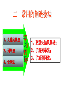 苏教版技术与设计1第五章方案的构思及其方法第二节常用的创造技法32张