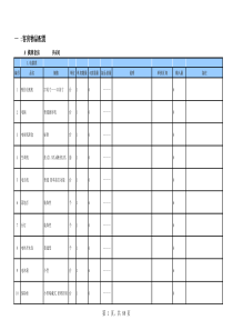 欧尚酒店开办物品采购清单