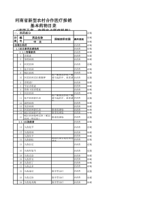 河南省新型农村合作医疗报销基本药物目录XXXX-药品编码