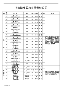 河南迪康医药有限责任公司