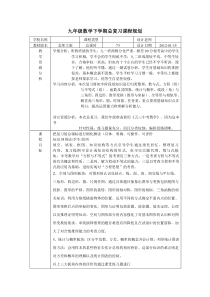 九年级数学下学期总复习课程规划