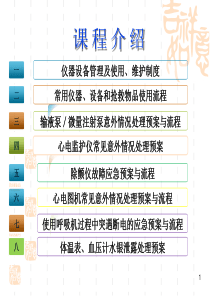 护理部制度培训