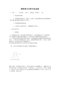 初中物理物体受力分析